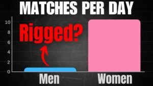 Why Do Most Men Not Get Matches On Dating Apps?