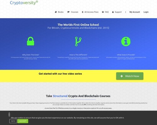 Cryptoversity – Learn Only What Works In Crypto.